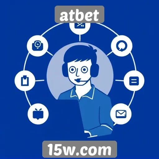 Recursos de suporte ao cliente no atbet